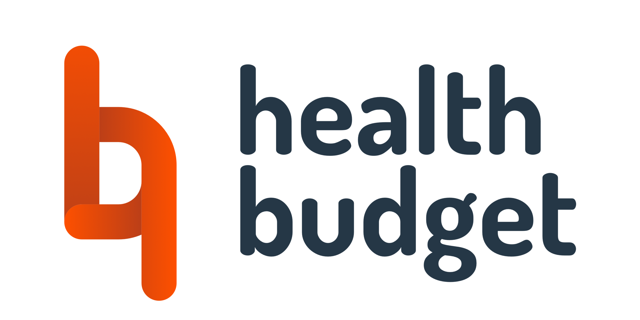 Health Budget
